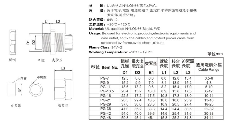 外迫式电线固定头